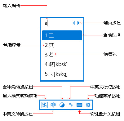 KUL藏宝库