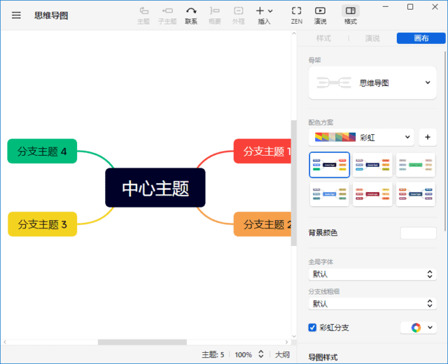 KUL藏宝库